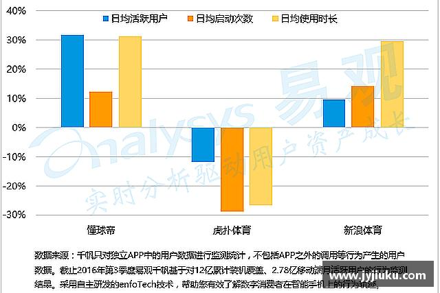 解读k8凯发